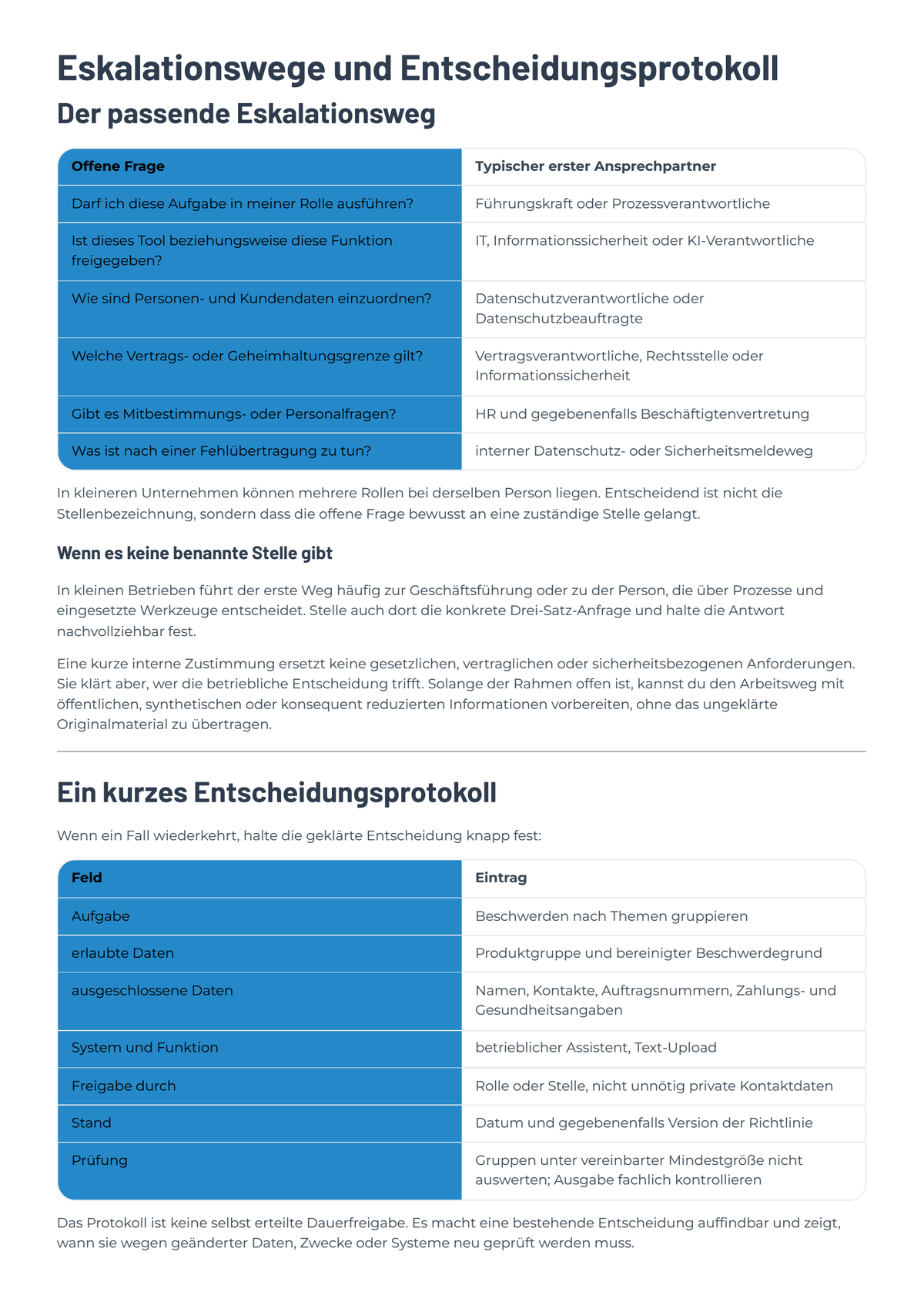 Entscheidungsprotokoll für wiederkehrende KI-Datenfälle